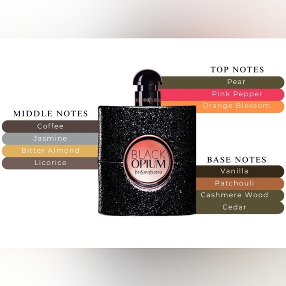 Freshie-YSL-Black Opium ORIGINAL-Air Freshener-MANY FRAGRANCES AVAILABLE!! - Picture 4 of 8